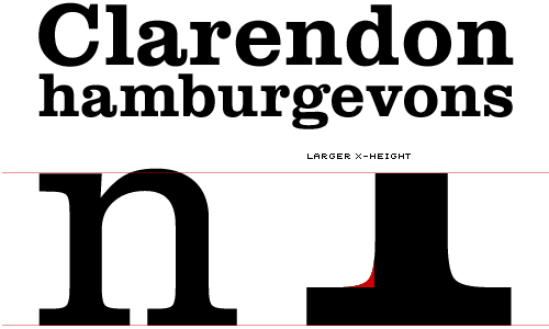 Font serif có sự tương phản cao trong nét chữ